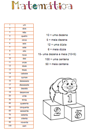 números
