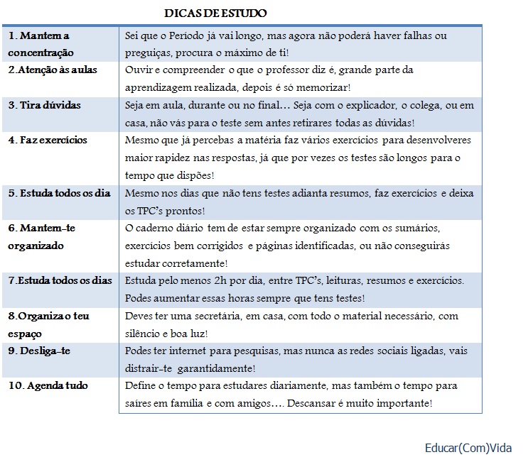 dicas estudo