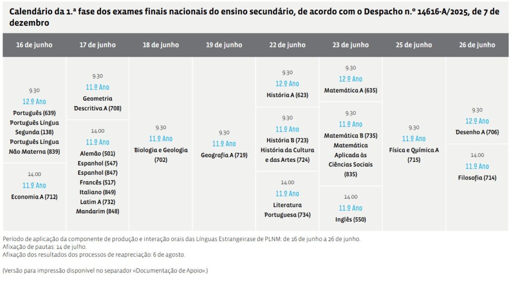exames secundário 2026 1fase