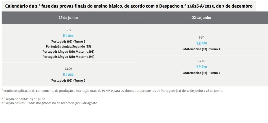 provas 2026 9ano 1fase