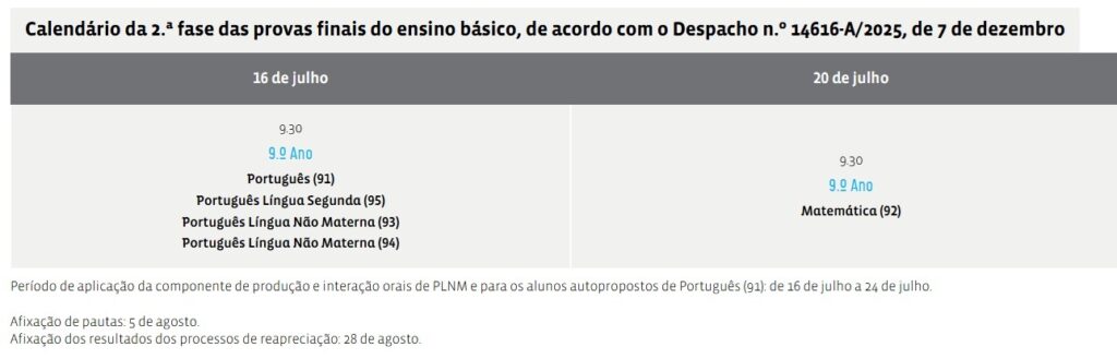 provas 2026 9ano 2fase